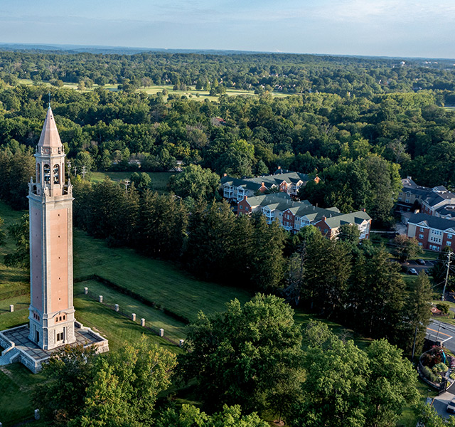 An aerial view of the community and surroundings. 