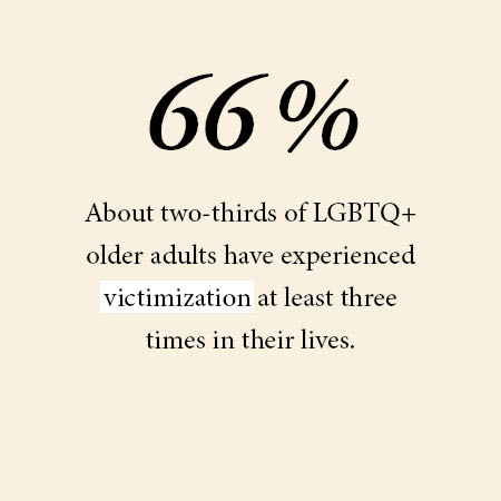 Statistics on the LGBTQ+ community.