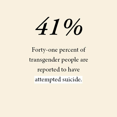 NAS-text-boxes9 Statistics on the LGBTQ+ community.
