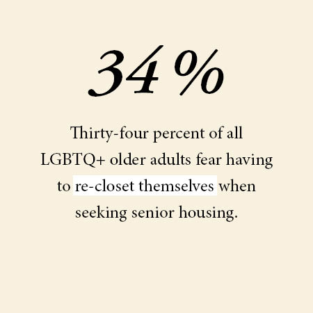 Statistics on the LGBTQ+ community.