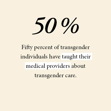 NAS-text-boxes5 Statistics on the LGBTQ+ community.