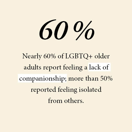 NAS-text-boxes7 Statistics on the LGBTQ+ community.